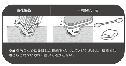 肌衛生ブラシ(1本)