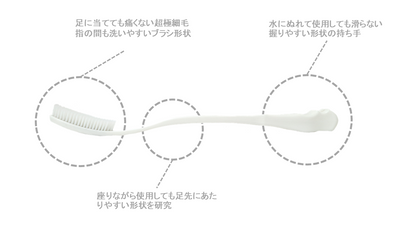 肌衛生ブラシ（10本）